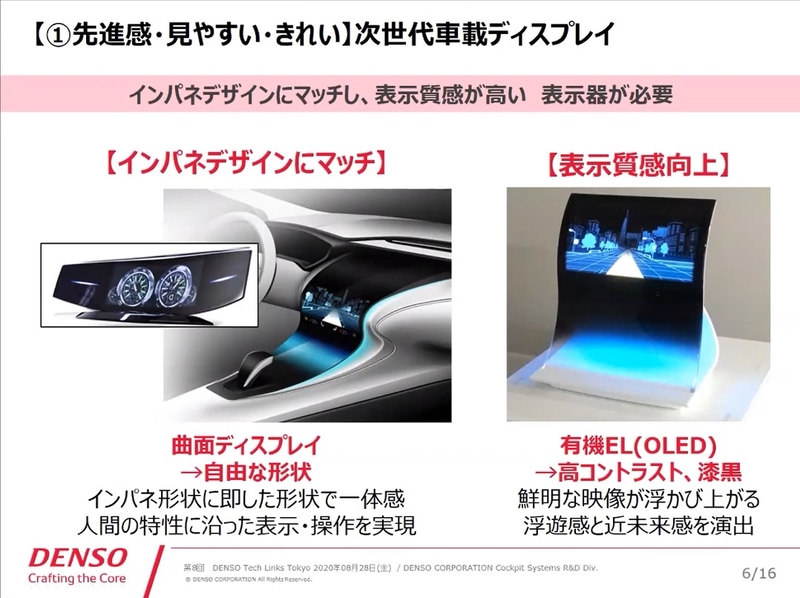 次世代車載ディスプレイ