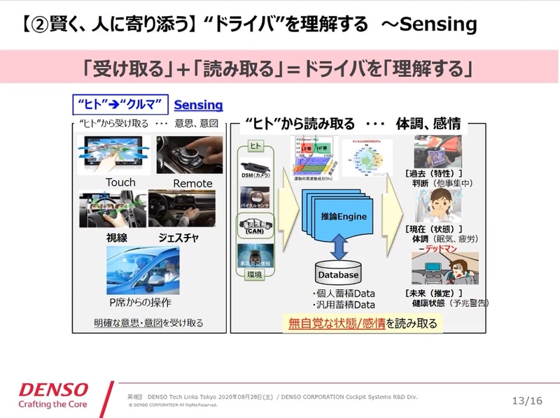 ドライバを理解する～Sensing