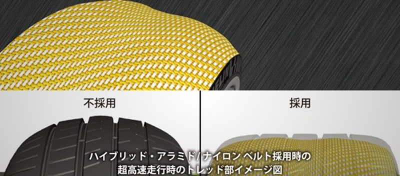 ハイブリット・アラミド/ナイロンベルト