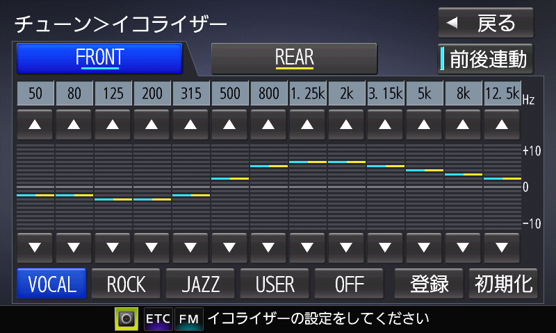 イコライザー調整機能