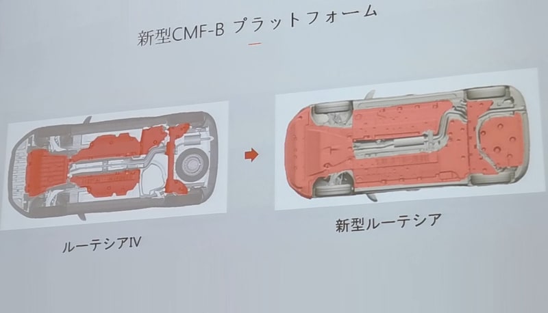 アンダーフロアはほぼフルフラットになっていて、好燃費や静粛性に貢献している