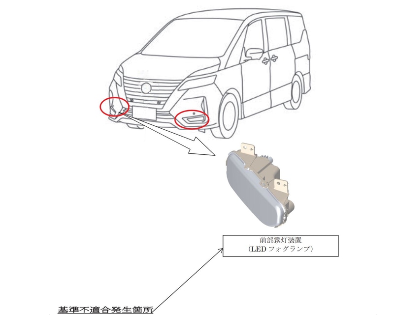 「セレナ」計2万2955台リコール