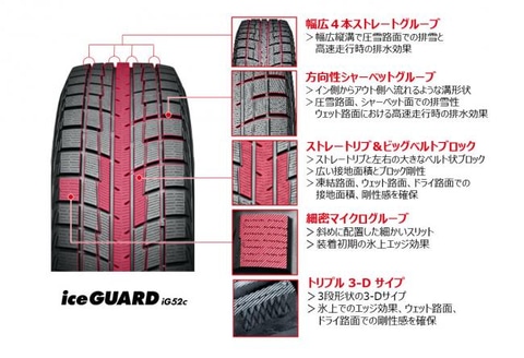横浜ゴム、乗用車用ベーシックスタッドレスタイヤ「アイスガード iG52c 