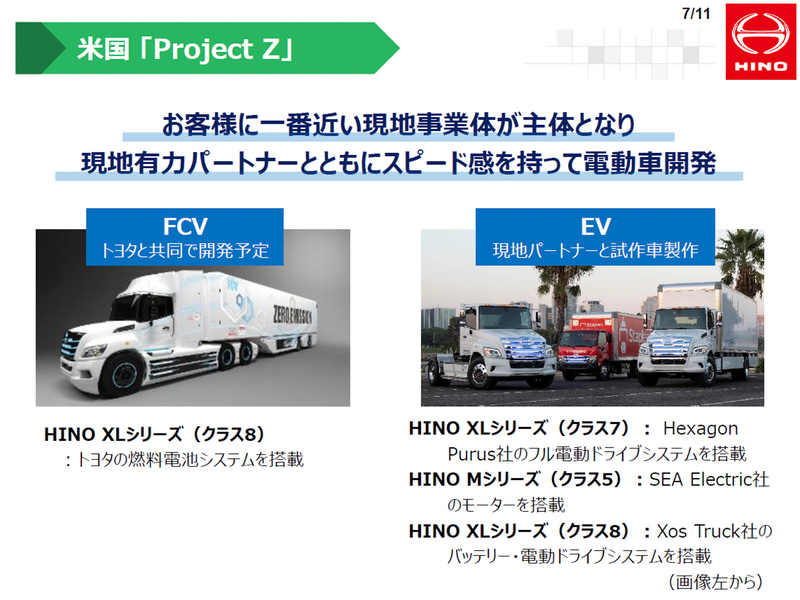 米国でのProject Z