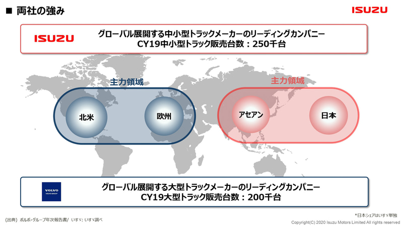オンライン発表会で公開された資料
