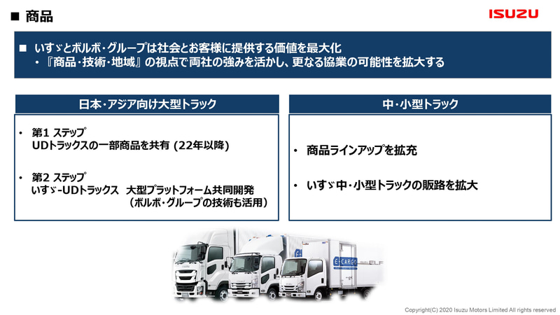 オンライン発表会で公開された資料