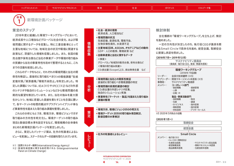 三菱自動車の新環境計画パッケージ