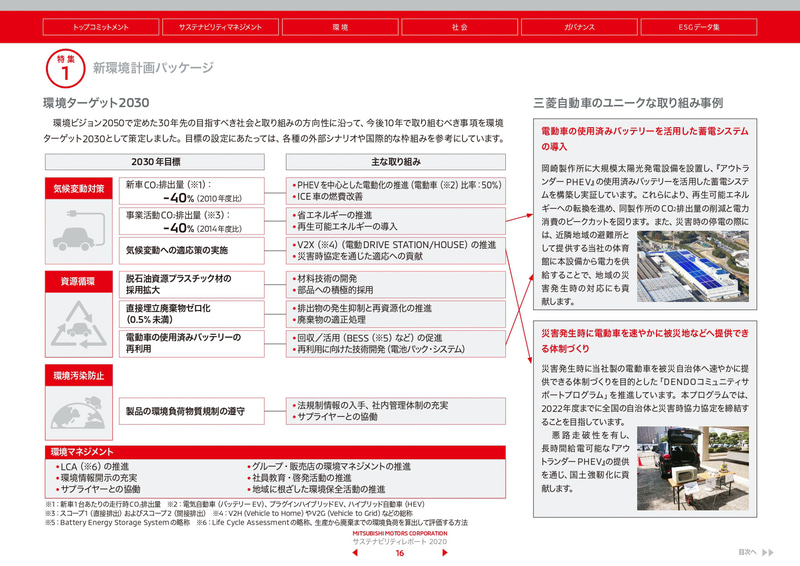 三菱自動車の新環境計画パッケージ