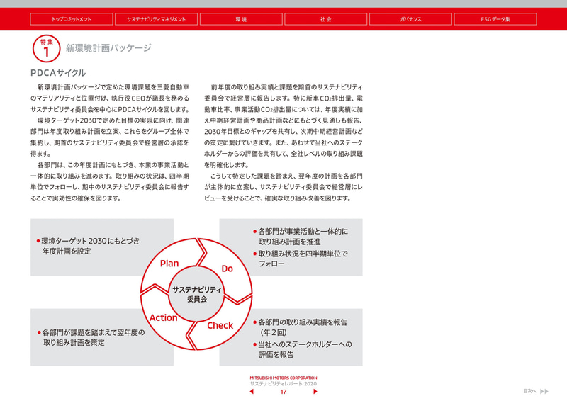 三菱自動車の新環境計画パッケージ