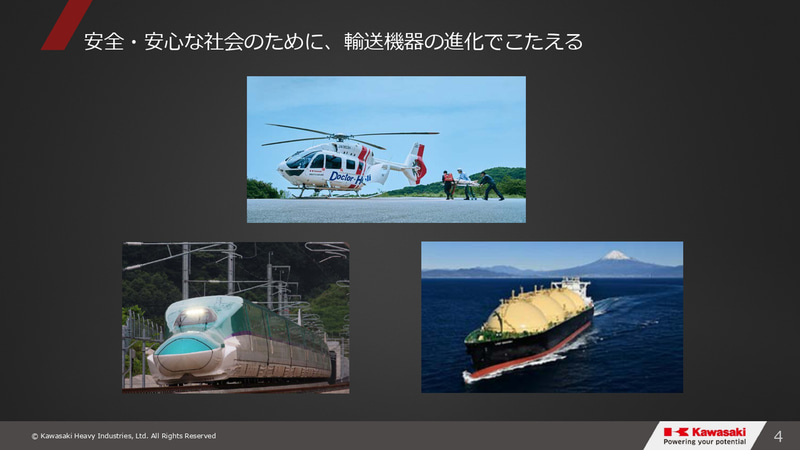 グループビジョン2030・事業⽅針説明会のスライド