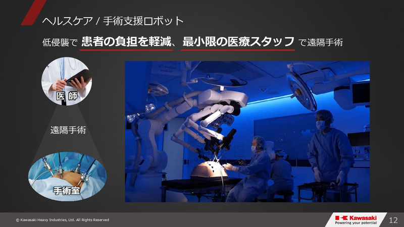 グループビジョン2030・事業⽅針説明会のスライド