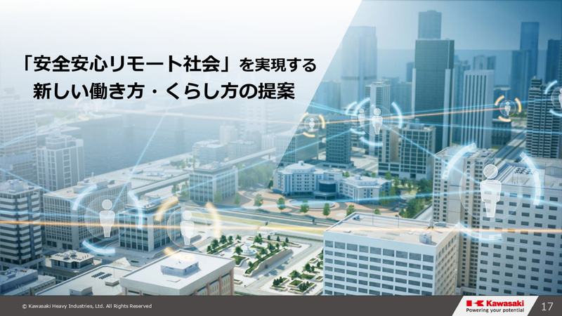 グループビジョン2030・事業⽅針説明会のスライド