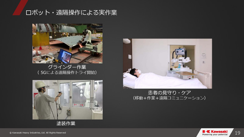 グループビジョン2030・事業⽅針説明会のスライド