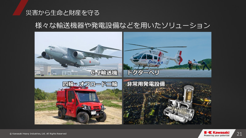 グループビジョン2030・事業⽅針説明会のスライド