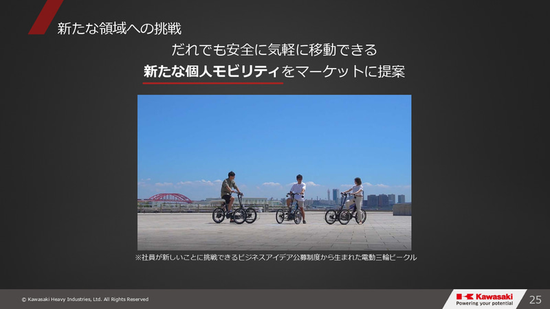 グループビジョン2030・事業⽅針説明会のスライド