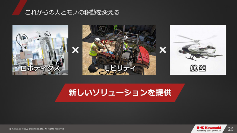 グループビジョン2030・事業⽅針説明会のスライド