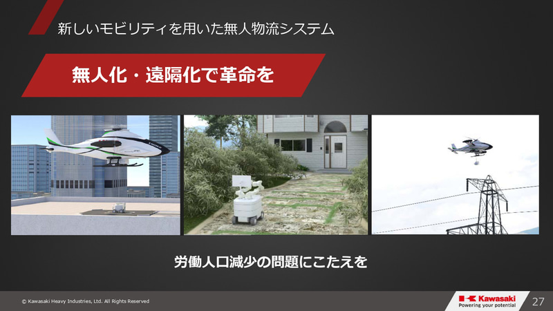 グループビジョン2030・事業⽅針説明会のスライド