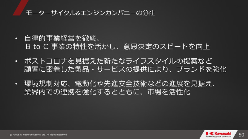 グループビジョン2030・事業⽅針説明会のスライド