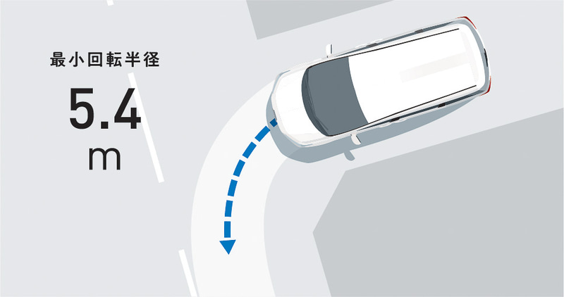 最小回転半径は5.4m