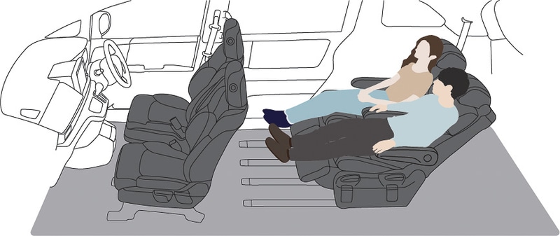 7人乗り/2列目プレミアムクレードルシート（4名乗車＋ロングスライドモード）