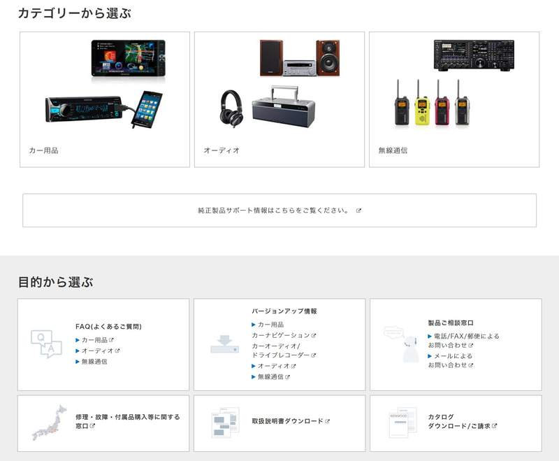 問い合わせ・サポートに関しても、製品と同じカテゴリーごとに分けられている