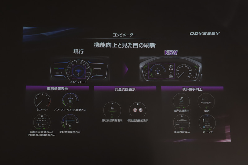 新しいデザインのコンビメーター