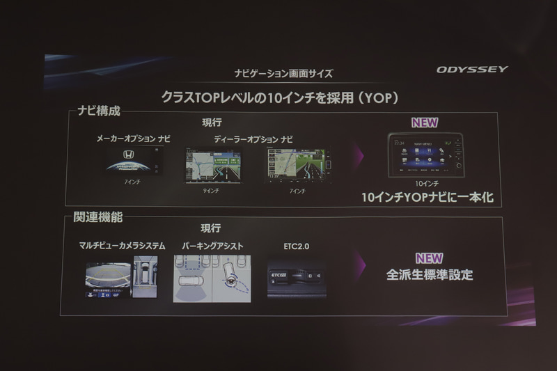 ナビゲーション画面サイズはクラストップレベルとなる10インチ