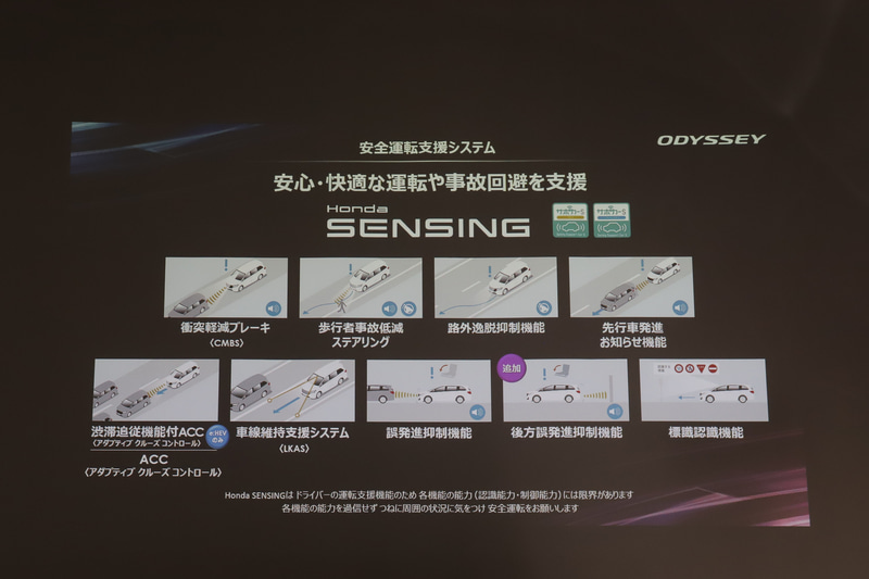 Honda SENSINGは全車標準装備