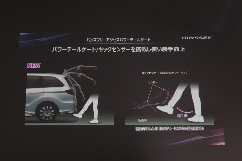 ハンズフリーアクセスパワーテールゲートを採用