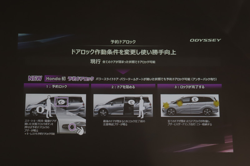 ホンダ初採用の予約ドアロック