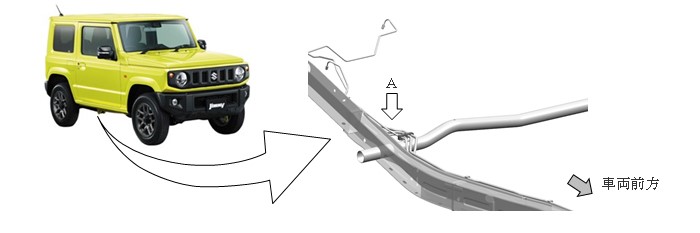 ブレーキパイプの改善箇所説明図