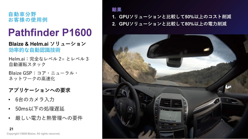 Helm.aiの事例（出典：性能・効率を追求したAIエッジ・コンピューティング、Blaize）