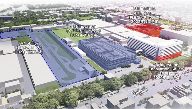 イノベーション パーク構想