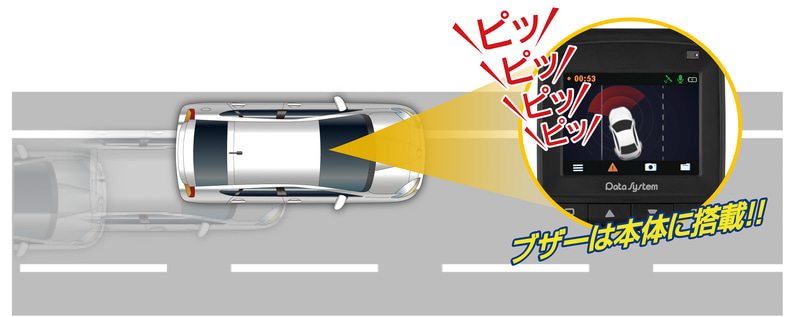 車線逸脱アラーム機能イメージ