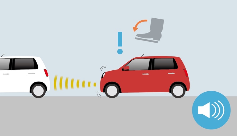 飛び出さないために。急発進抑制機能