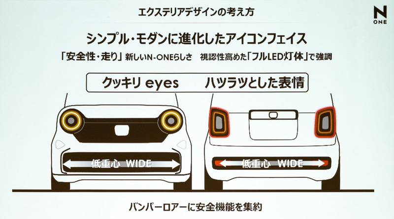 エクステリアデザインの考え方