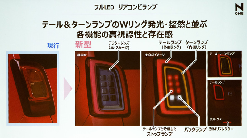 フルLEDリアコンビランプ