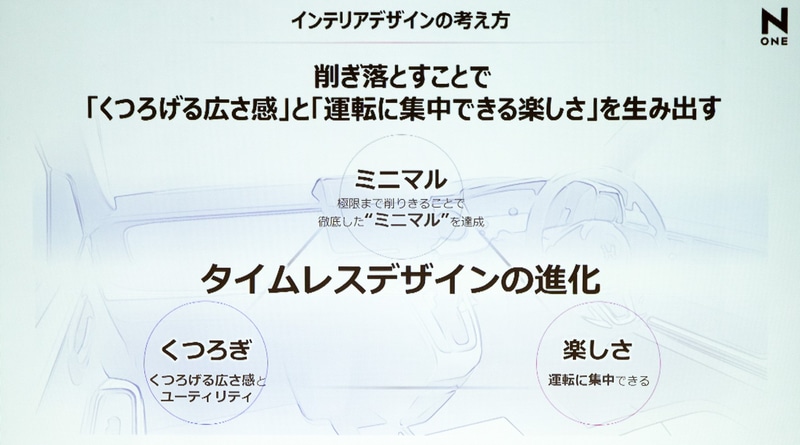 インテリアデザインの考え方