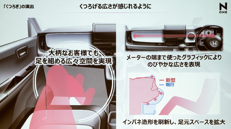 くつろげる広さが感じられるように