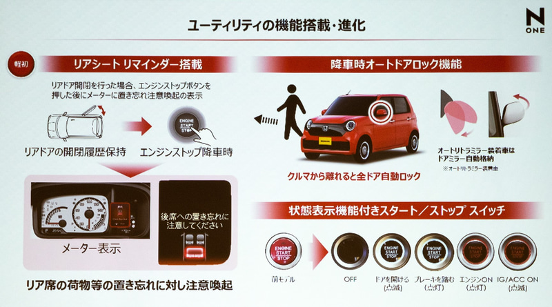ユーティリティの機能搭載・進化