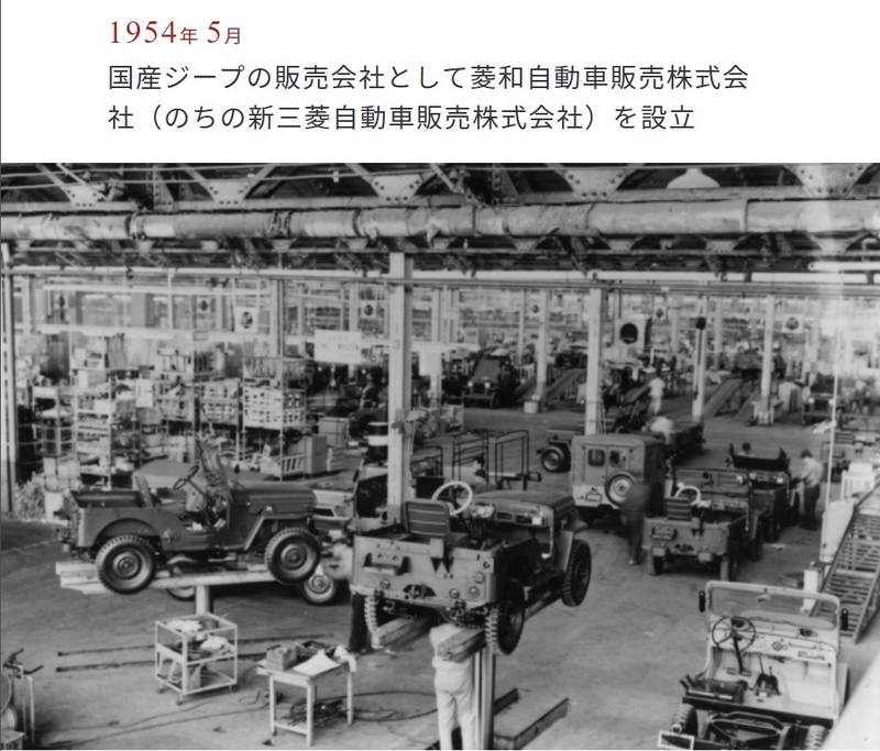 三菱グループは創業150周年を迎えた