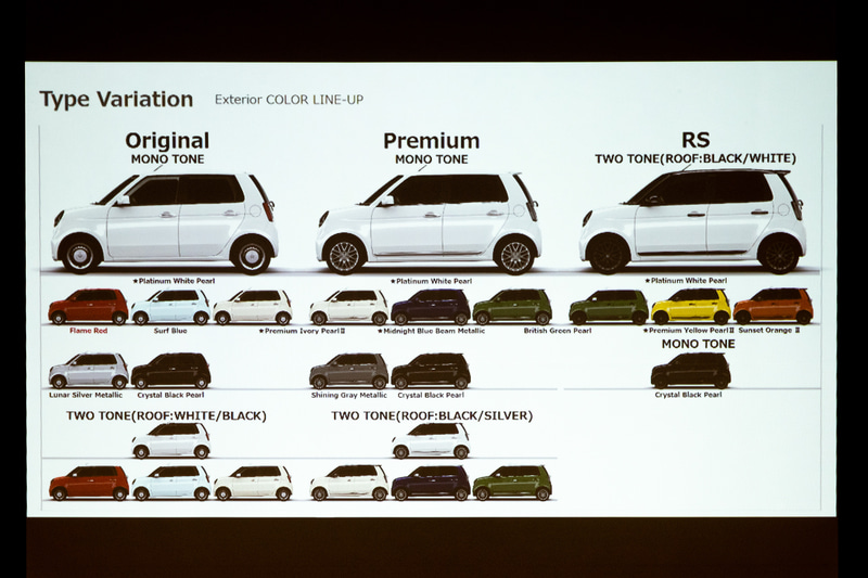 タイムレスデザインを採用した新型N-ONE。フルモデルチェンジとなればスタイルが大きく変わるのが常だったが、そうではなく、初代N-ONEのデザインのイメージを「そっくり」と思うほど強く引き継いだ仕上げは、いままでにはなかったアプローチだ