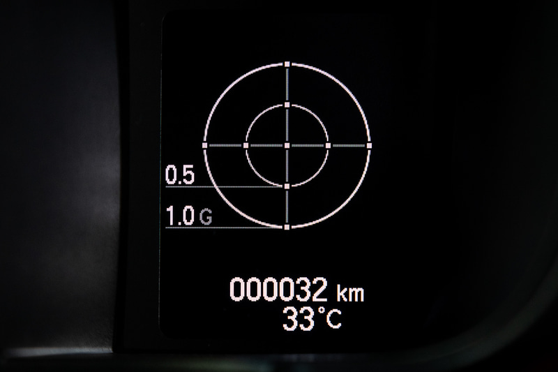 マルチインフォメーションディスプレイの表示。RSにはGメーターとブースト計も用意される