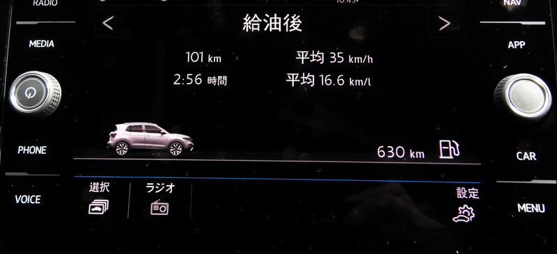 80km/hでの巡航燃費は車載の燃費計で23km/L、総合燃費数値は16.6km/h