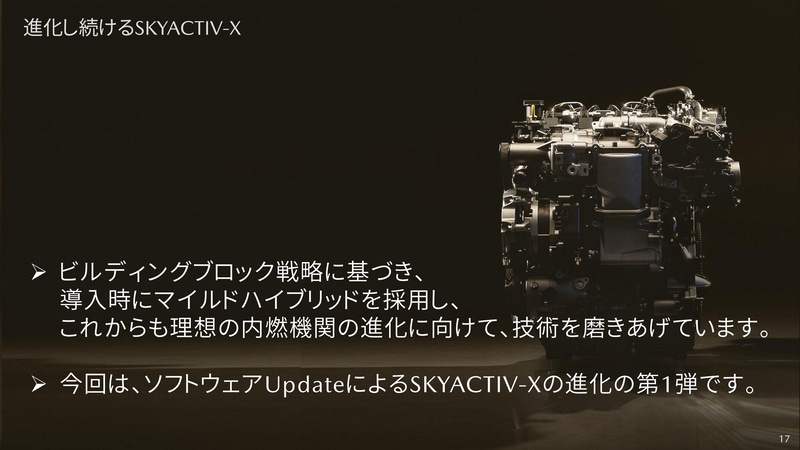 進化を続けるSKYACTIV-X