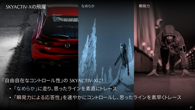 瞬発力を兼ね備えた自由自在なコントロール性のSKYACTIV-Xに飛躍