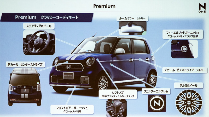 ホンダアクセスのプレミアム