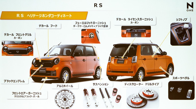 ホンダアクセスのRS