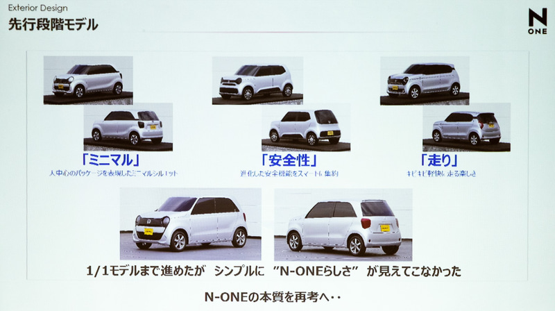 先行段階モデル