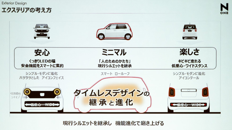 エクステリアの考え方